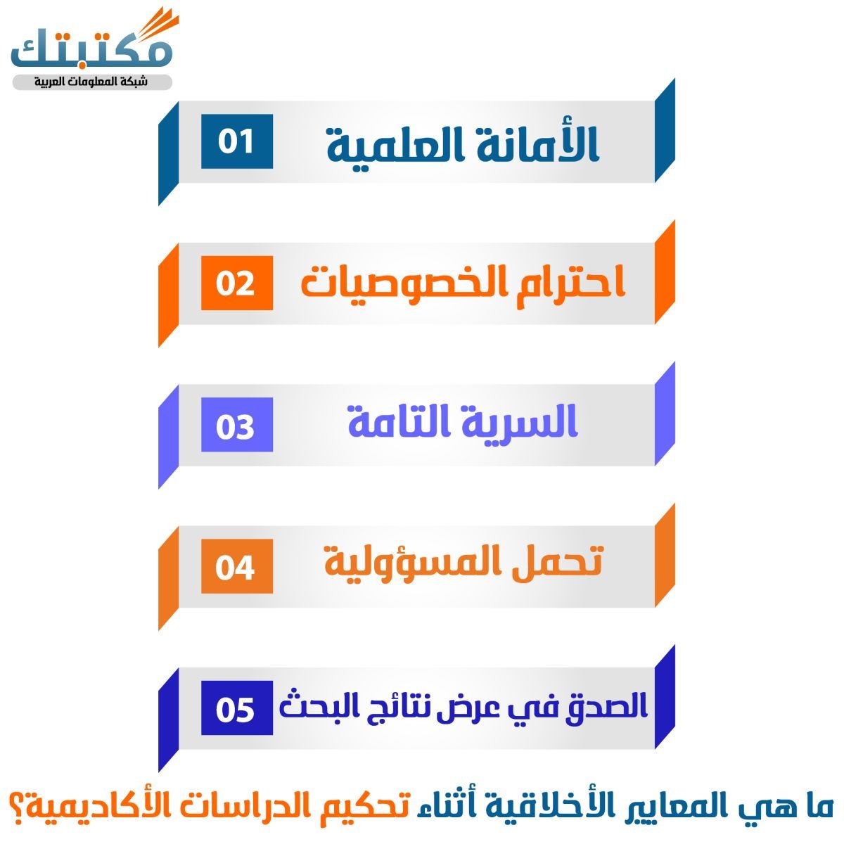 ما هي المعايير الأخلاقية أثناء تحكيم الدراسات الأكاديمية؟